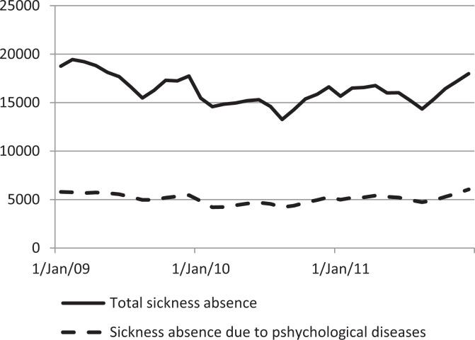 https://cdn.ncbi.nlm.nih.gov/pmc/blobs/f389/7754834/4186a2db9234/10.1177_0193841X20976516-fig5.jpg