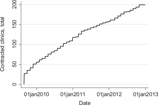 https://cdn.ncbi.nlm.nih.gov/pmc/blobs/f389/7754834/ce5c8d6df8f4/10.1177_0193841X20976516-fig4.jpg