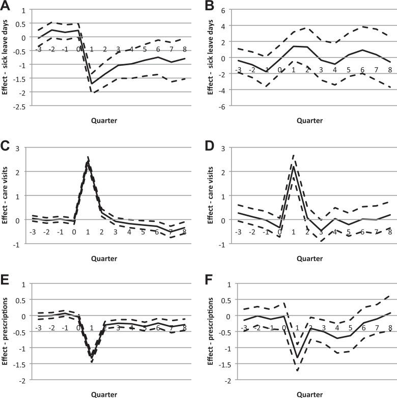 https://cdn.ncbi.nlm.nih.gov/pmc/blobs/f389/7754834/f0d1ead74ede/10.1177_0193841X20976516-fig2.jpg