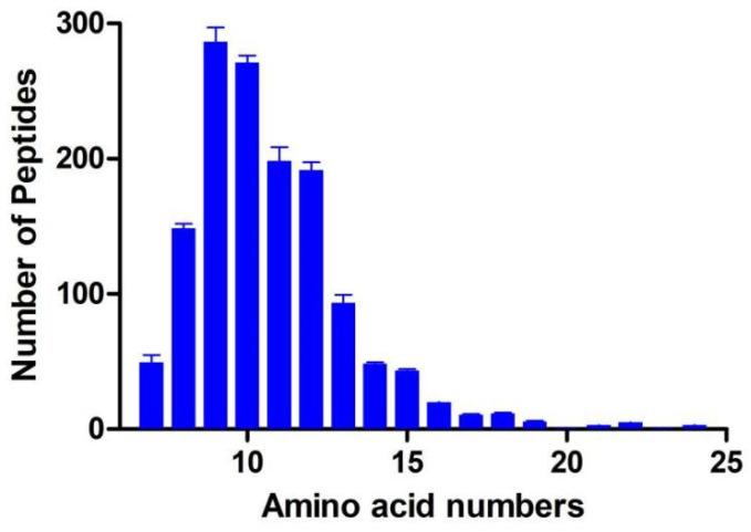 https://cdn.ncbi.nlm.nih.gov/pmc/blobs/f38e/9003490/4baaba69b3a2/nutrients-14-01479-g001.jpg