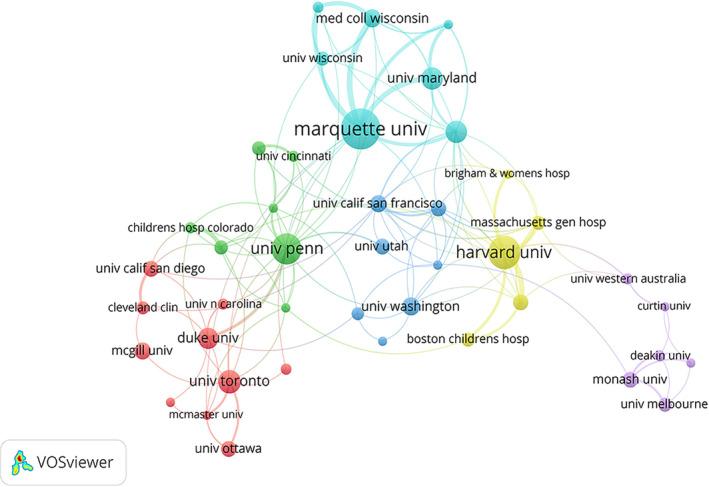 https://cdn.ncbi.nlm.nih.gov/pmc/blobs/f396/10643845/08cca7b788fc/NOP2-10-7676-g004.jpg