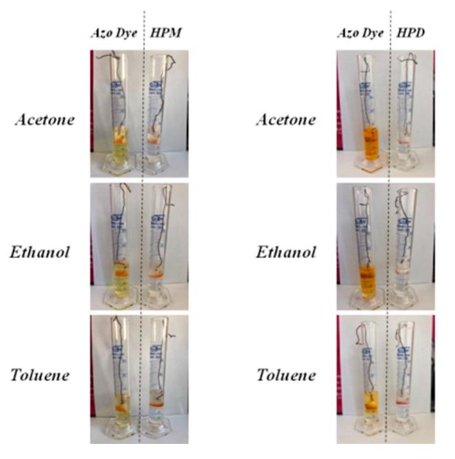 https://cdn.ncbi.nlm.nih.gov/pmc/blobs/f39a/6401992/052aa6508d47/polymers-11-00043-g007.jpg