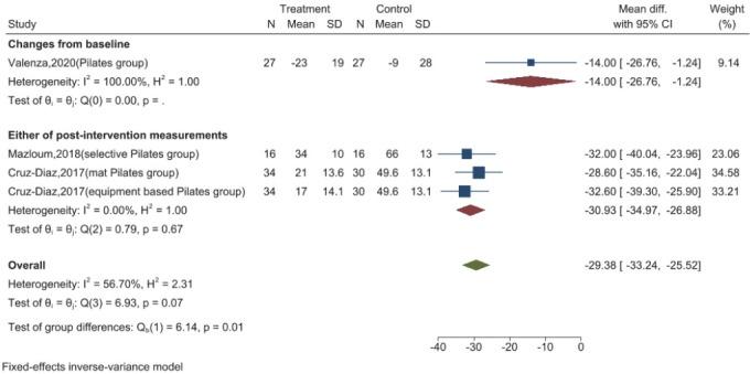 https://cdn.ncbi.nlm.nih.gov/pmc/blobs/f39c/10164513/014d8a1515f5/pan-2023-0003f3.jpg