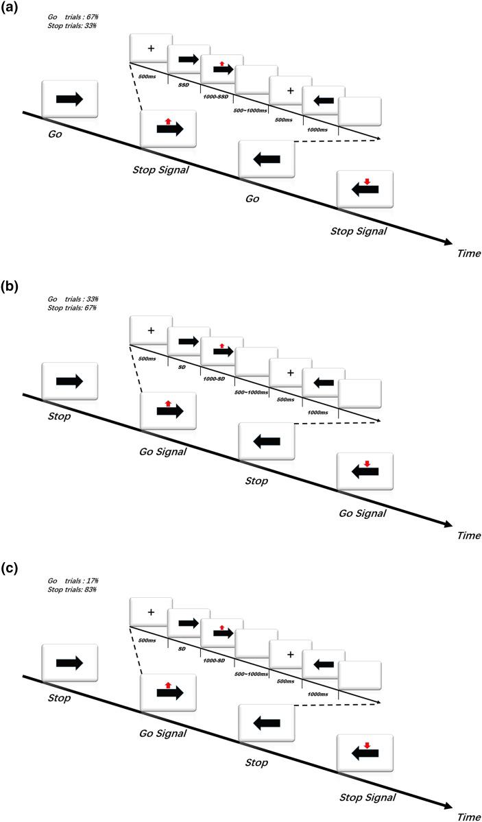 https://cdn.ncbi.nlm.nih.gov/pmc/blobs/f39f/9521346/51fd094732ad/peerj-10-14083-g001.jpg