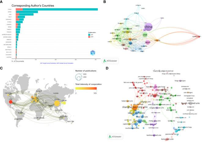 https://cdn.ncbi.nlm.nih.gov/pmc/blobs/f3a2/11333251/886cef3511f3/fonc-14-1439209-g003.jpg