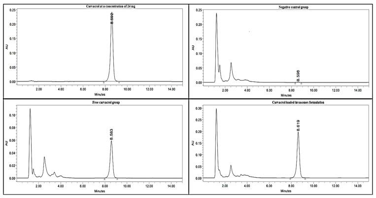 https://cdn.ncbi.nlm.nih.gov/pmc/blobs/f3a4/10057972/cd68a3f21f43/microorganisms-11-00733-g007.jpg
