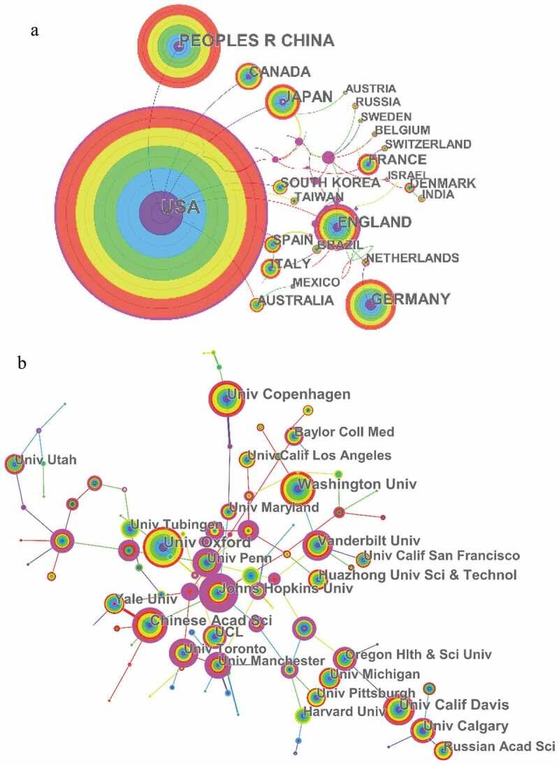 https://cdn.ncbi.nlm.nih.gov/pmc/blobs/f3a4/7039634/4dafc3e763dd/kchl-14-01-1705055-g002.jpg