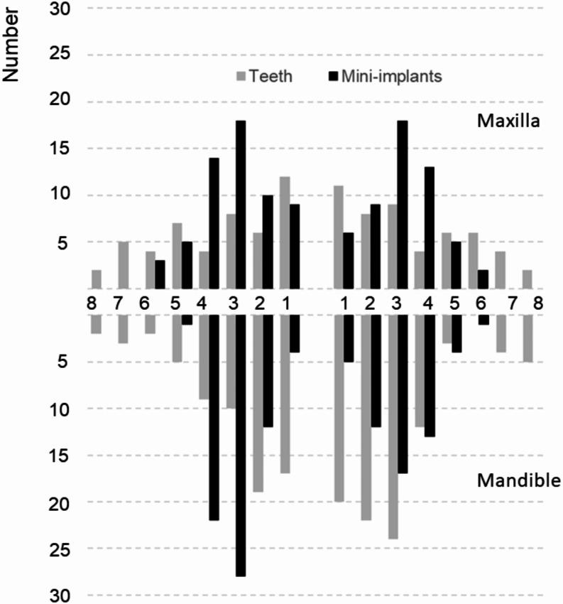 https://cdn.ncbi.nlm.nih.gov/pmc/blobs/f3a6/12021952/8d6d373bea7d/784_2025_6340_Fig3_HTML.jpg