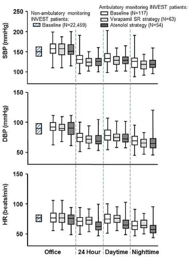 https://cdn.ncbi.nlm.nih.gov/pmc/blobs/f3a9/4383326/0e21bde92399/pone.0122726.g002.jpg