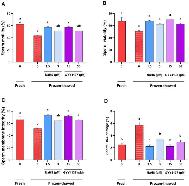 https://cdn.ncbi.nlm.nih.gov/pmc/blobs/f3b2/11137123/d39496c5afeb/41598_2024_62485_Fig5_HTML.jpg