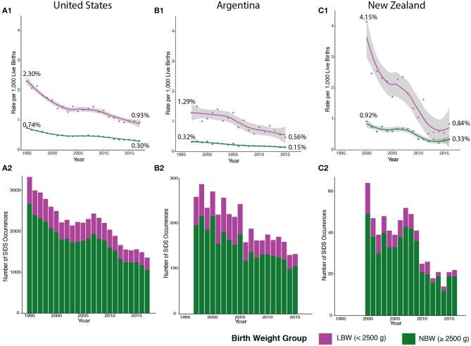 https://cdn.ncbi.nlm.nih.gov/pmc/blobs/f3b2/7773837/ce27efbbd73b/fneur-11-594550-g0004.jpg