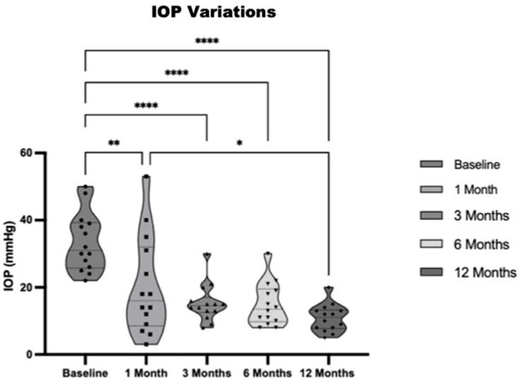 https://cdn.ncbi.nlm.nih.gov/pmc/blobs/f3b9/11396561/3593fb281570/jcm-13-04996-g005.jpg