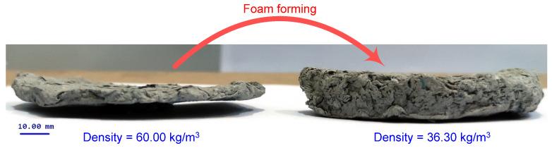 https://cdn.ncbi.nlm.nih.gov/pmc/blobs/f3ba/9143679/b18b60402f33/polymers-14-01963-g003.jpg