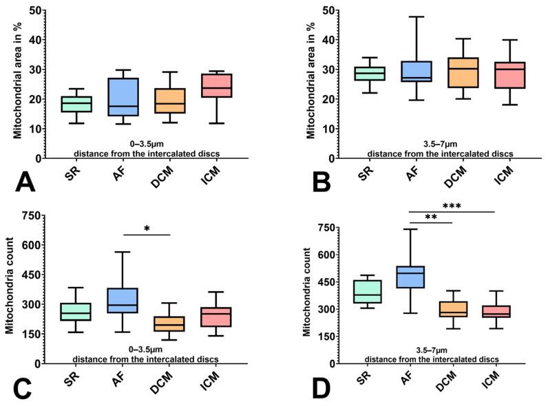 https://cdn.ncbi.nlm.nih.gov/pmc/blobs/f3bf/11277158/e0b61a8848f9/ijms-25-07644-g001.jpg