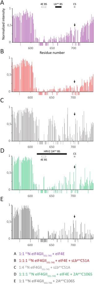 https://cdn.ncbi.nlm.nih.gov/pmc/blobs/f3c4/4815241/38558b0ed0c1/PRO-24-1979-g004.jpg