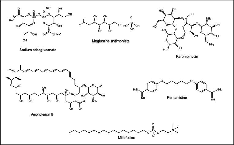https://cdn.ncbi.nlm.nih.gov/pmc/blobs/f3ca/11320585/2ed575b7d190/id4c00231_0001.jpg