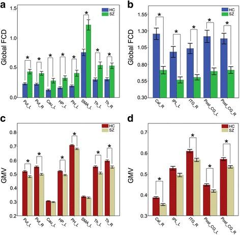 https://cdn.ncbi.nlm.nih.gov/pmc/blobs/f3d0/5282790/e89e8bb250c3/12888_2017_1194_Fig3_HTML.jpg