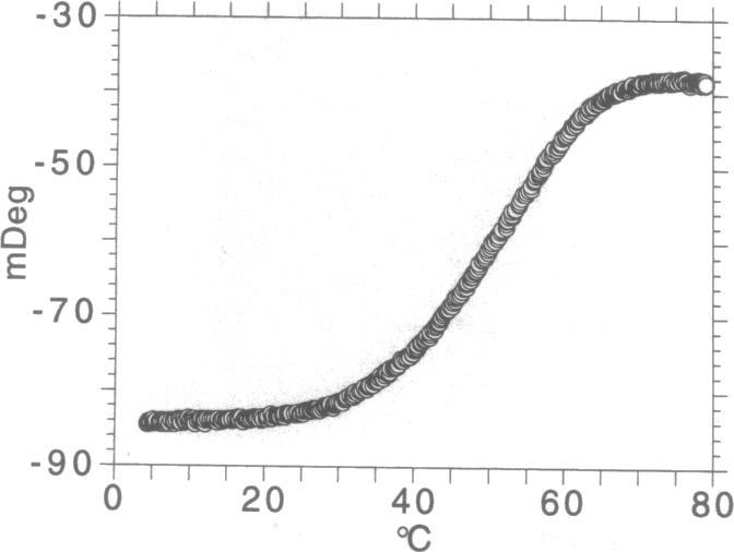 https://cdn.ncbi.nlm.nih.gov/pmc/blobs/f3d8/44683/d1e2fe47099c/pnas01141-0031-a.jpg