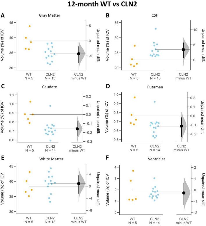 https://cdn.ncbi.nlm.nih.gov/pmc/blobs/f3dc/10060411/39ddc33818ff/41598_2023_32071_Fig3_HTML.jpg