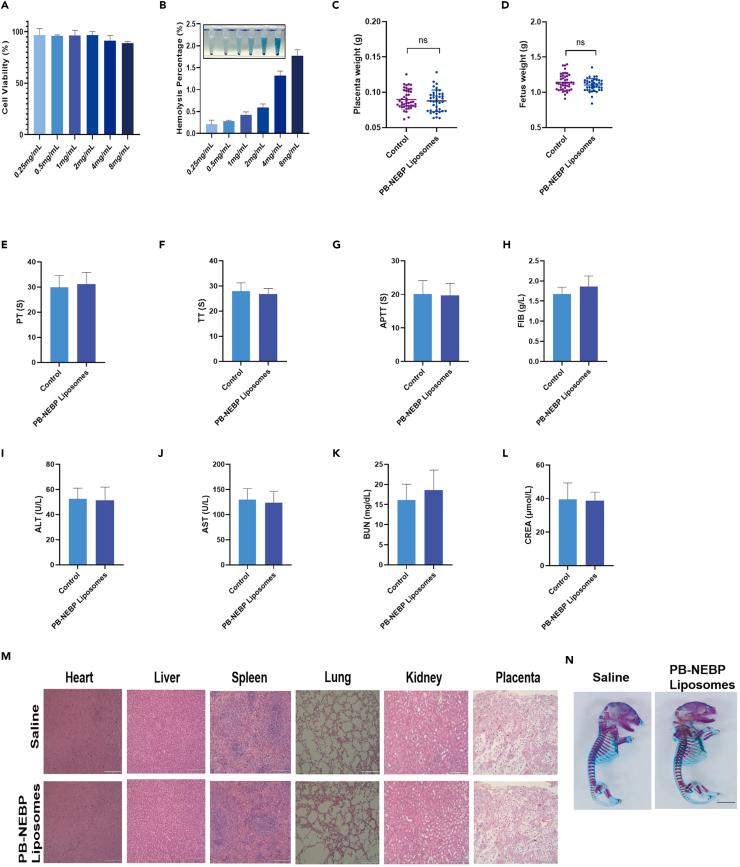 https://cdn.ncbi.nlm.nih.gov/pmc/blobs/f3e1/11097077/0ddbe30ccdc5/gr6.jpg