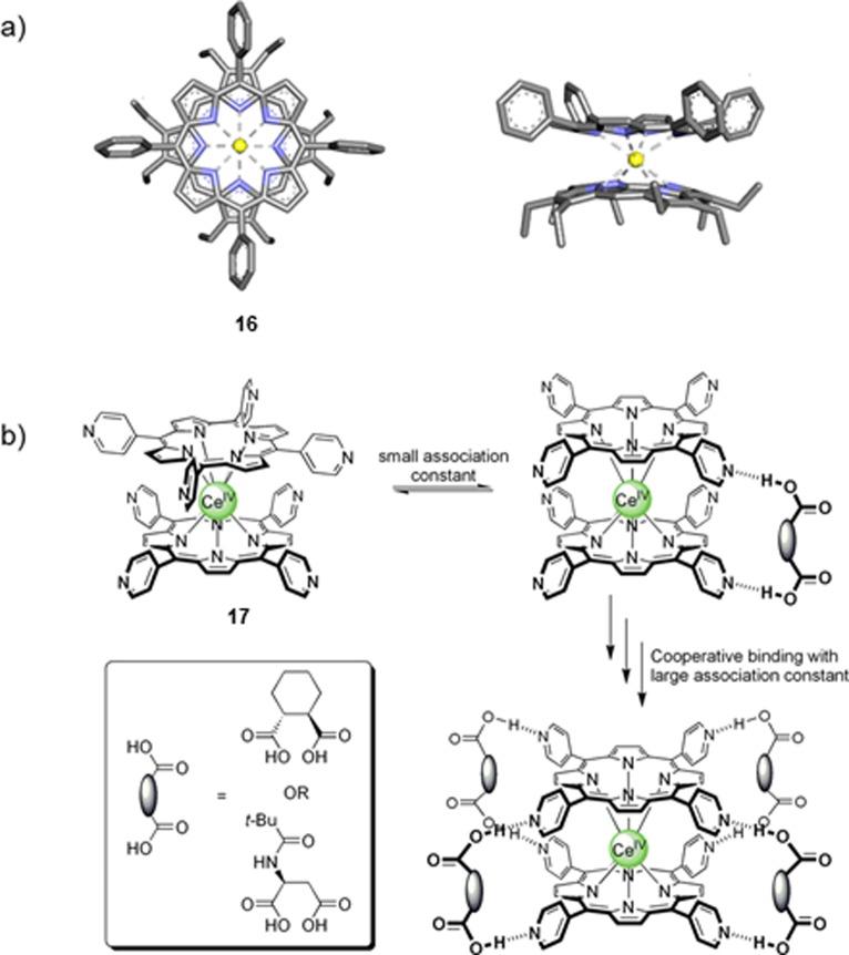 https://cdn.ncbi.nlm.nih.gov/pmc/blobs/f3e2/4585175/2c719969b640/cr-2015-001465_0063.jpg