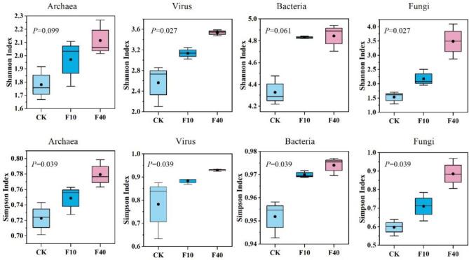 https://cdn.ncbi.nlm.nih.gov/pmc/blobs/f3e5/11711279/6b66acdb0f25/41598_2025_85754_Fig4_HTML.jpg