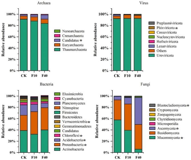 https://cdn.ncbi.nlm.nih.gov/pmc/blobs/f3e5/11711279/b62e01931937/41598_2025_85754_Fig2_HTML.jpg