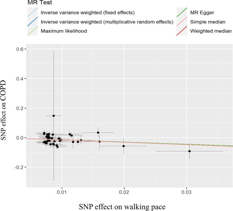 https://cdn.ncbi.nlm.nih.gov/pmc/blobs/f3e7/10658936/05db2e752fc8/12890_2023_2759_Fig2_HTML.jpg