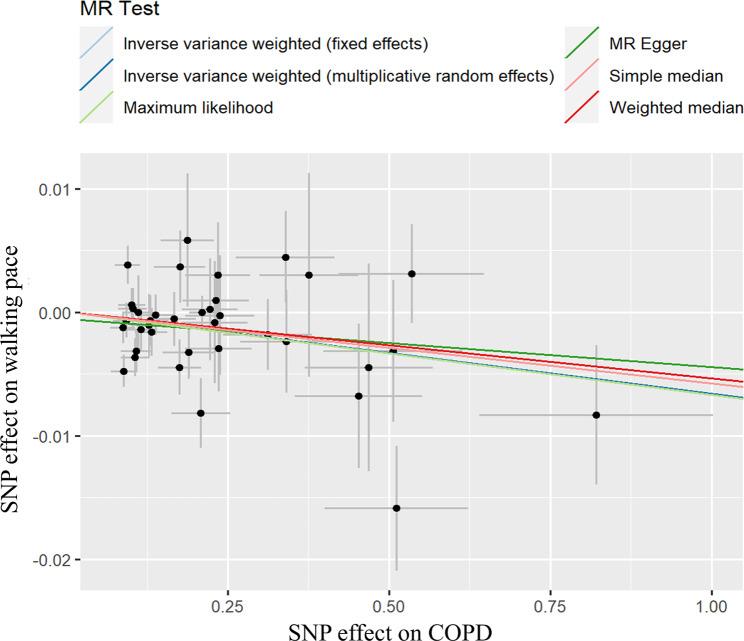 https://cdn.ncbi.nlm.nih.gov/pmc/blobs/f3e7/10658936/7db2a823dc74/12890_2023_2759_Fig4_HTML.jpg