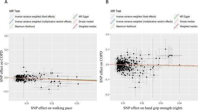 https://cdn.ncbi.nlm.nih.gov/pmc/blobs/f3e7/10658936/e657bddda444/12890_2023_2759_Fig3_HTML.jpg