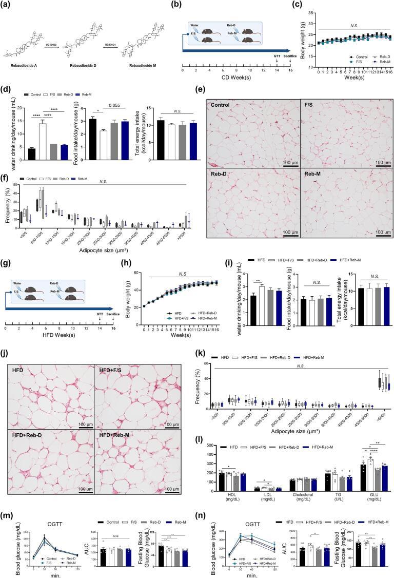https://cdn.ncbi.nlm.nih.gov/pmc/blobs/f3e7/12221837/5fea28ea91c3/gr1.jpg