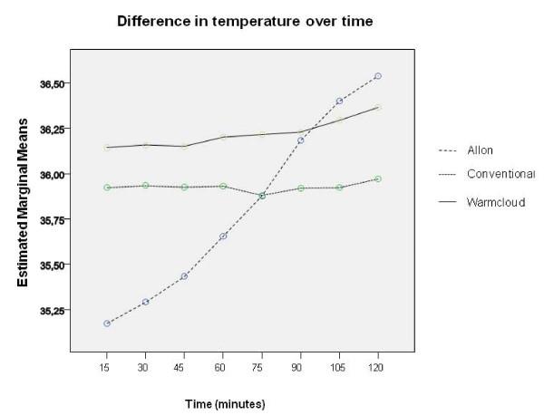 https://cdn.ncbi.nlm.nih.gov/pmc/blobs/f3e8/3141603/4ed0f2474685/1750-1164-5-4-3.jpg