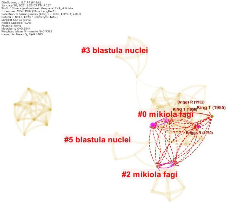 https://cdn.ncbi.nlm.nih.gov/pmc/blobs/f3eb/8357150/f731befb31ef/pone.0254744.g001.jpg