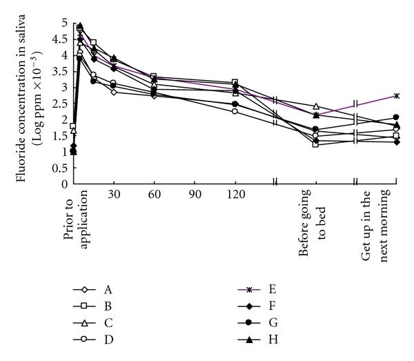 https://cdn.ncbi.nlm.nih.gov/pmc/blobs/f3ef/3132599/39ef519b277e/IJD2011-209349.001.jpg