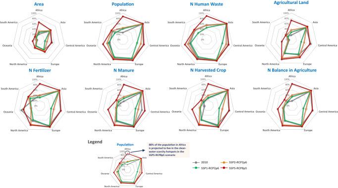 https://cdn.ncbi.nlm.nih.gov/pmc/blobs/f3f0/10847517/4226bc16d06e/41467_2024_44947_Fig4_HTML.jpg
