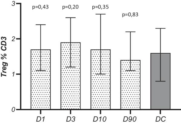 https://cdn.ncbi.nlm.nih.gov/pmc/blobs/f3f5/10666369/f0ec21f69af3/12974_2023_2957_Fig1_HTML.jpg