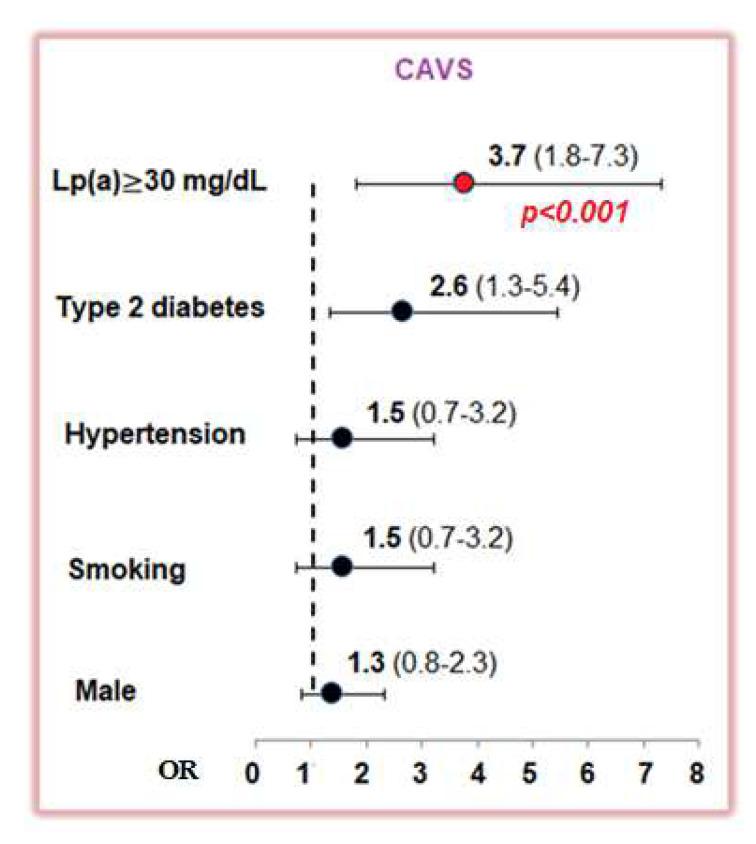 https://cdn.ncbi.nlm.nih.gov/pmc/blobs/f3f8/10047835/ae12d6037942/diseases-11-00043-g001.jpg