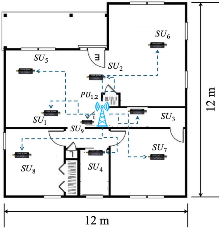https://cdn.ncbi.nlm.nih.gov/pmc/blobs/f3fb/12197303/9aa457f11aa2/sensors-25-03580-g008.jpg