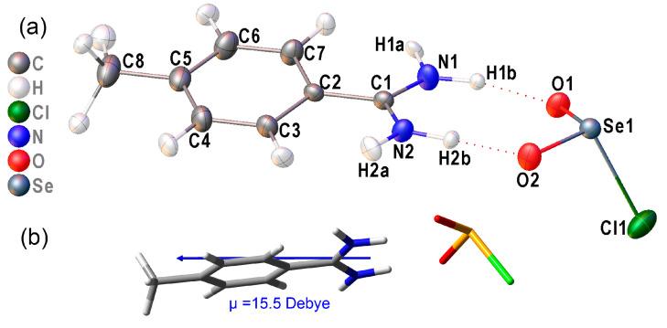 https://cdn.ncbi.nlm.nih.gov/pmc/blobs/f400/10673179/0b4ec02afde9/molecules-28-07489-g001.jpg