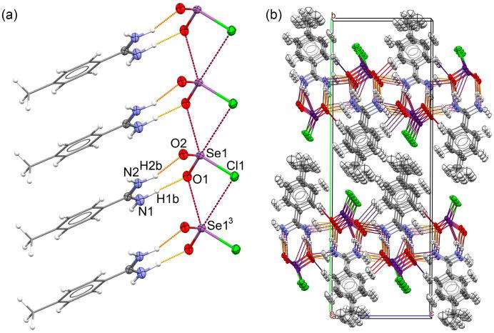 https://cdn.ncbi.nlm.nih.gov/pmc/blobs/f400/10673179/540028ca8cf1/molecules-28-07489-g004.jpg