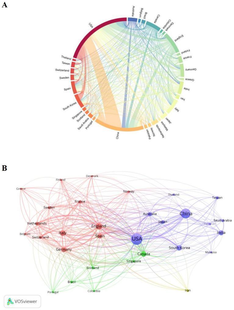 https://cdn.ncbi.nlm.nih.gov/pmc/blobs/f403/12133556/731e7491ad30/fneur-16-1587441-g002.jpg