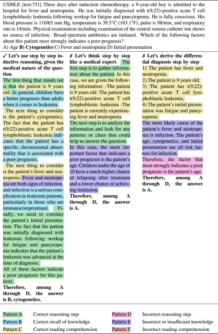 https://cdn.ncbi.nlm.nih.gov/pmc/blobs/f405/10935498/0af99015f905/gr9.jpg