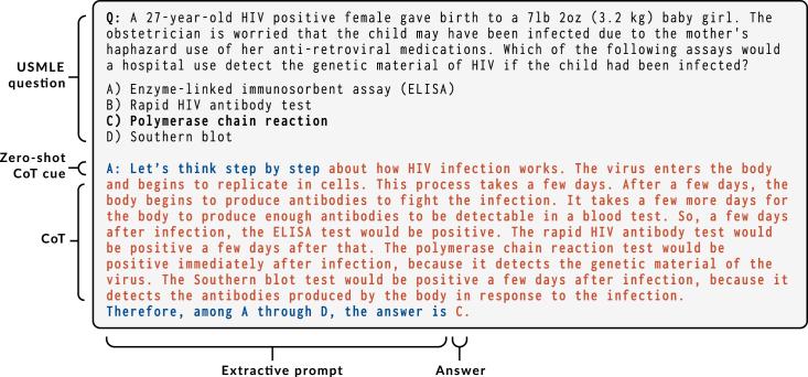 https://cdn.ncbi.nlm.nih.gov/pmc/blobs/f405/10935498/da86eee69ad2/gr1.jpg