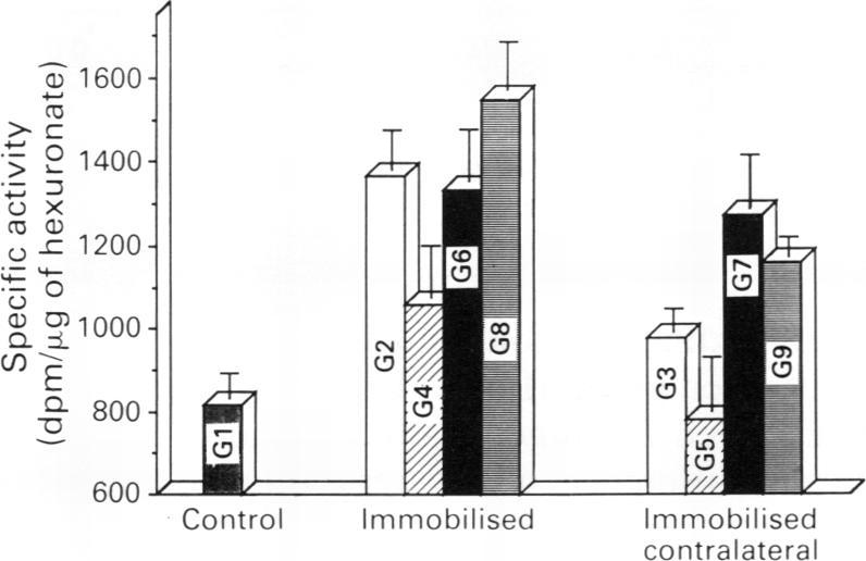 https://cdn.ncbi.nlm.nih.gov/pmc/blobs/f406/1004689/dca838e7aec6/annrheumd00467-0021-a.jpg