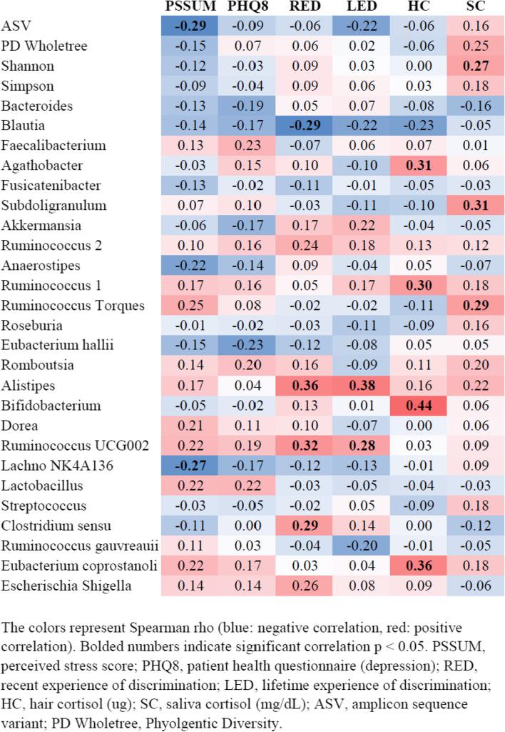 https://cdn.ncbi.nlm.nih.gov/pmc/blobs/f409/10894488/8b5ed5599c06/12905_2024_2968_Fig1_HTML.jpg