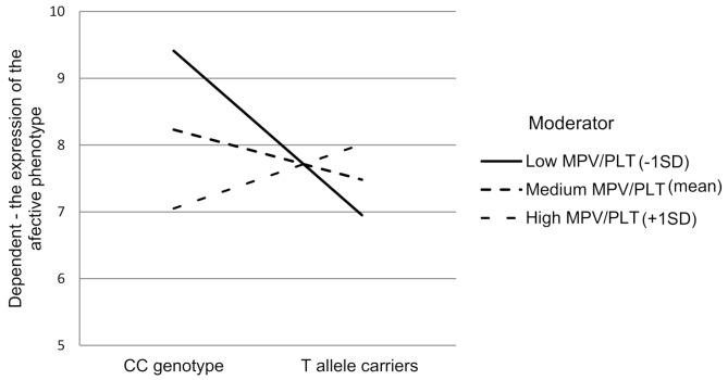 https://cdn.ncbi.nlm.nih.gov/pmc/blobs/f40c/11520582/538412d56679/12888_2024_6207_Fig2_HTML.jpg