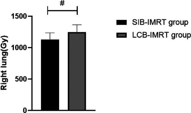 https://cdn.ncbi.nlm.nih.gov/pmc/blobs/f40c/9168654/3e5b310c3614/fsurg-09-905678-g002.jpg