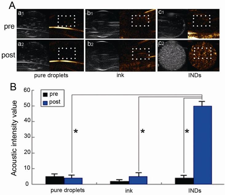 https://cdn.ncbi.nlm.nih.gov/pmc/blobs/f410/4143943/199b6777b98a/thnov04p1026g005.jpg