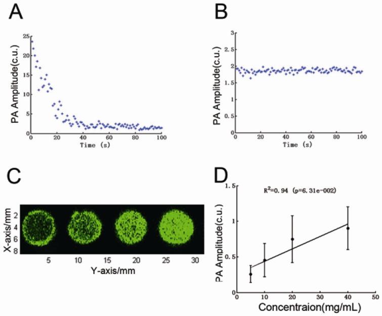 https://cdn.ncbi.nlm.nih.gov/pmc/blobs/f410/4143943/4f0f641bfe6b/thnov04p1026g004.jpg