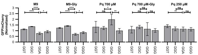 https://cdn.ncbi.nlm.nih.gov/pmc/blobs/f410/7461829/6cf0d083dd4a/fgene-11-00856-g002.jpg